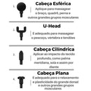 Massageador Elétrico 4 em 1 – Alta Frequência, Alívio de Dores e Estímulo Muscular para Corpo e Rosto