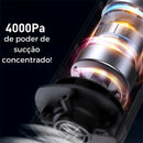 Aspirador de Pó Portátil Sem Fio – Potente, Leve e Prático para Limpeza em Qualquer Ambiente