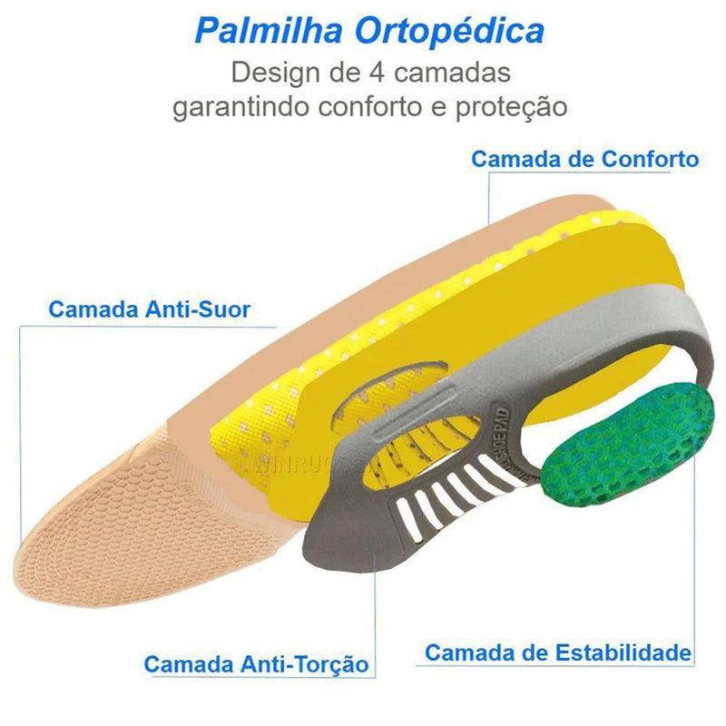 Palmilha Ortopédica Alivio de Dores PalmConfort