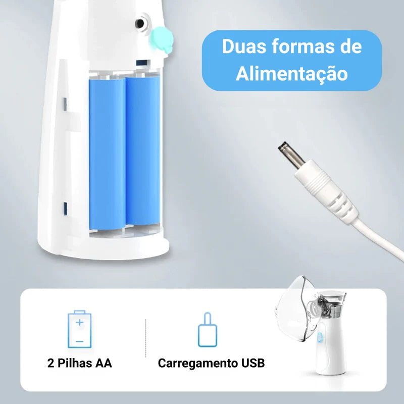 Nebulizador Portátil Silencioso Inalador Alívio Respiratório