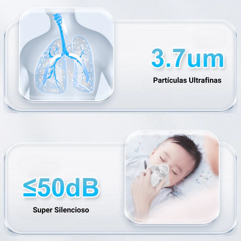 Nebulizador Portátil Silencioso Inalador Alívio Respiratório