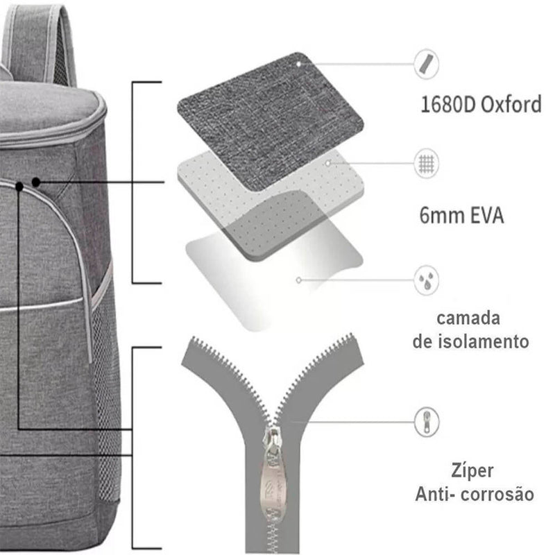 Mochila Térmica Denuoniss a Prova D'agua 15Lt