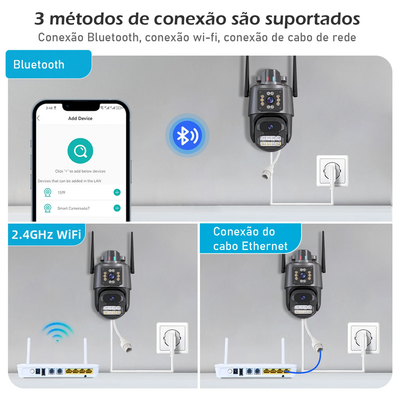 Monitoramento de Crianças e Pets