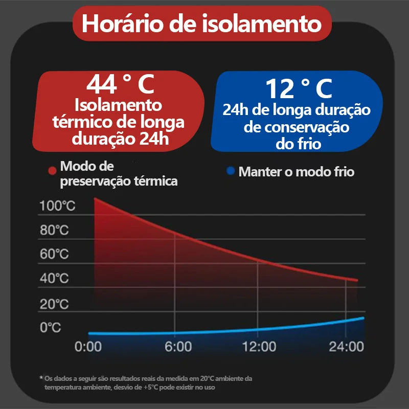 Garrafa Térmica 1000ml Inox Com Infusor Quente Fria Aço Inox
