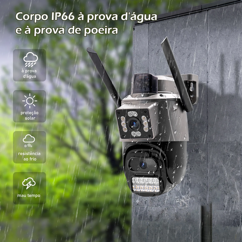 Segurança Inteligente para Ambientes Internos e Externos