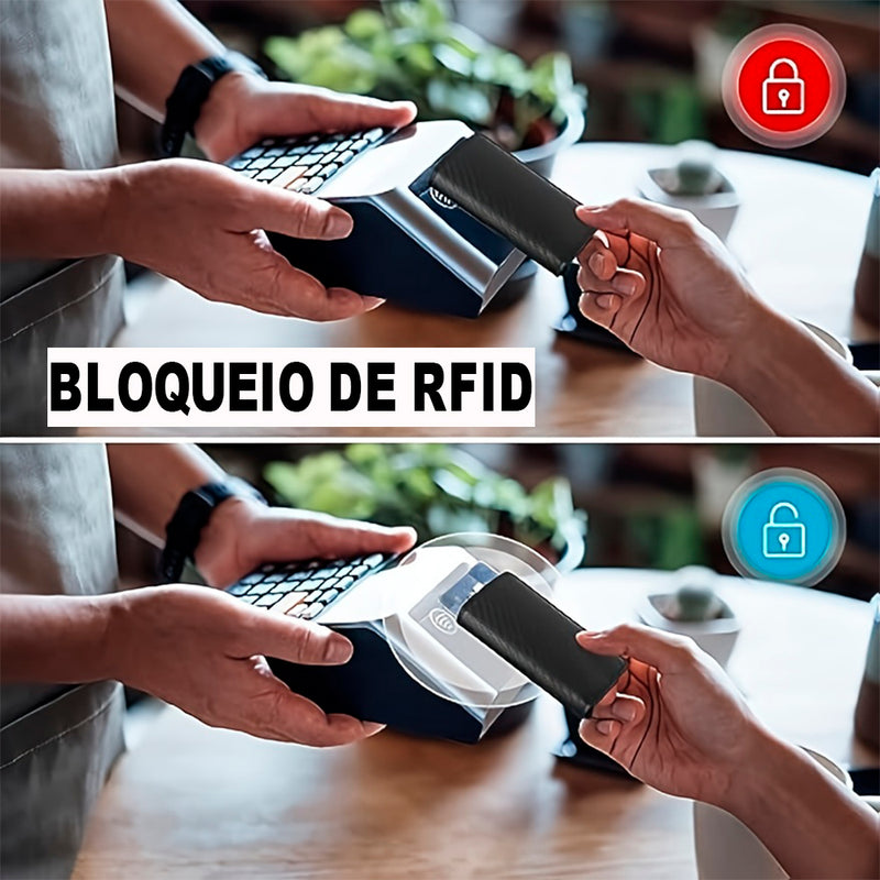 Porta-Cartões de Fibra de Carbono Anti-Roubo RFID Ejeção Automática